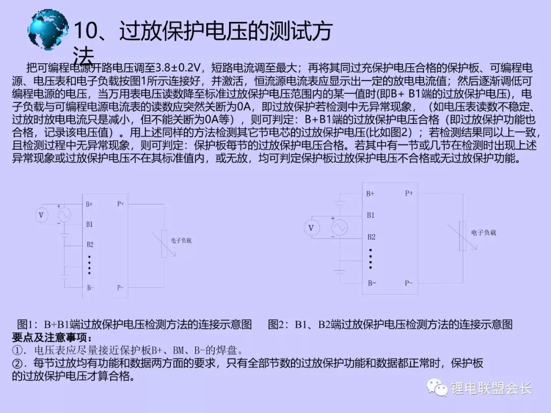 中山鋰電池,中山太陽能路燈