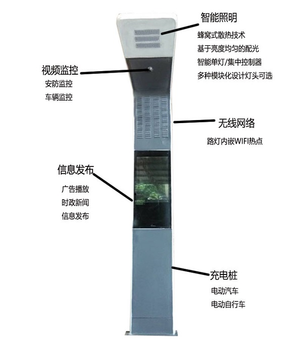 智慧路燈DQ-05