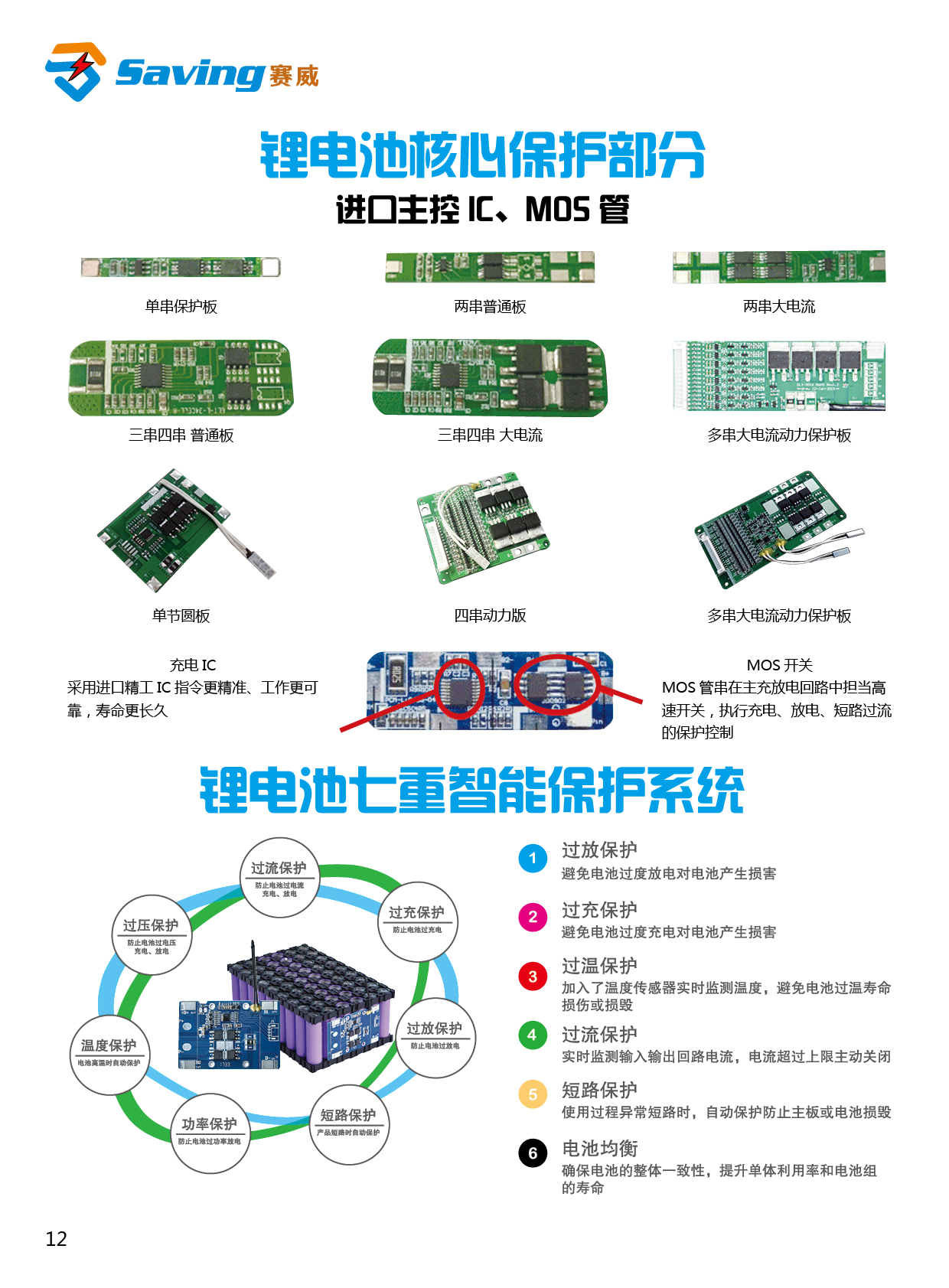 【干貨】動(dòng)力電池及電池PACK基礎(chǔ)知識(shí)