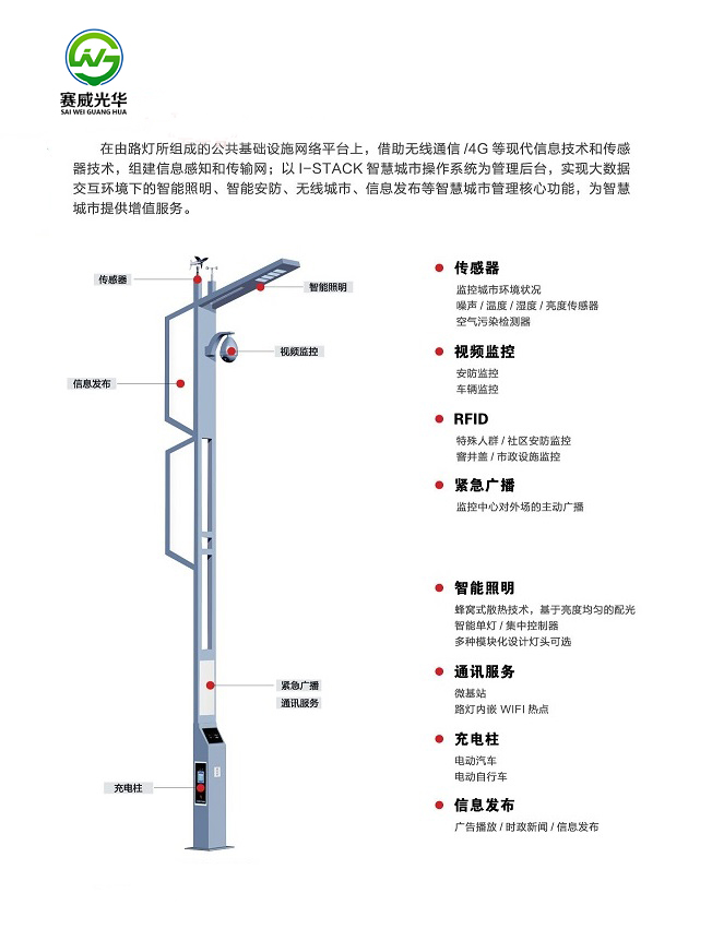 賽威智慧路燈